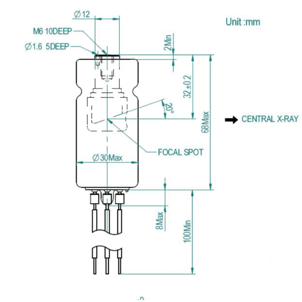KL16-0.8-70G